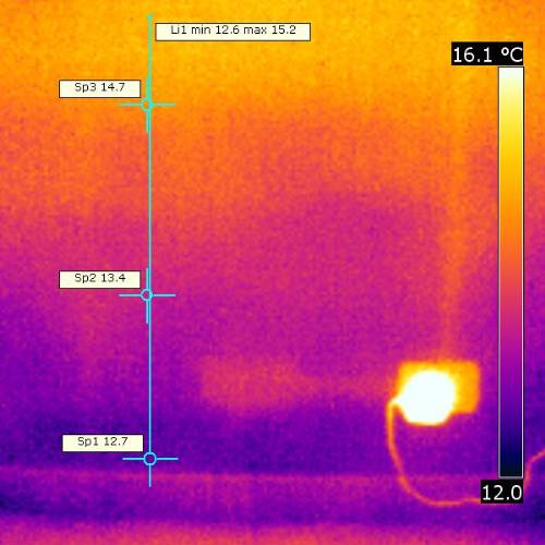 Metodo al carburo di calcio per misurare la quantità di umidità in un muro